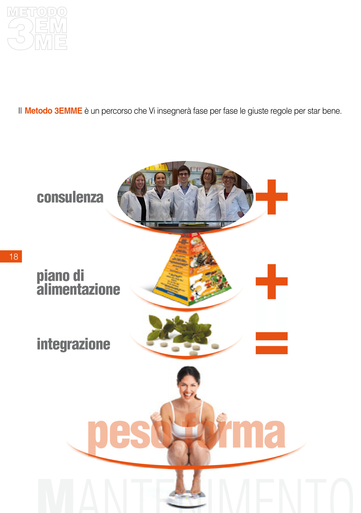3emme-metodo2